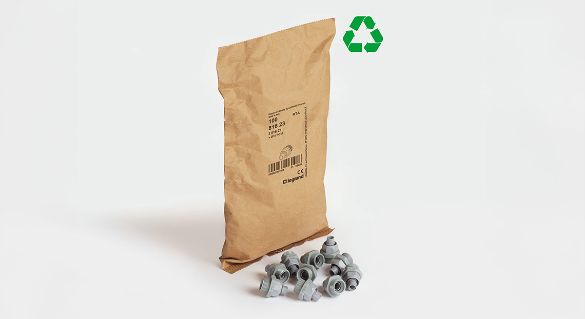 Packaging ecosostenibile per i sistemi guidacavi RTA