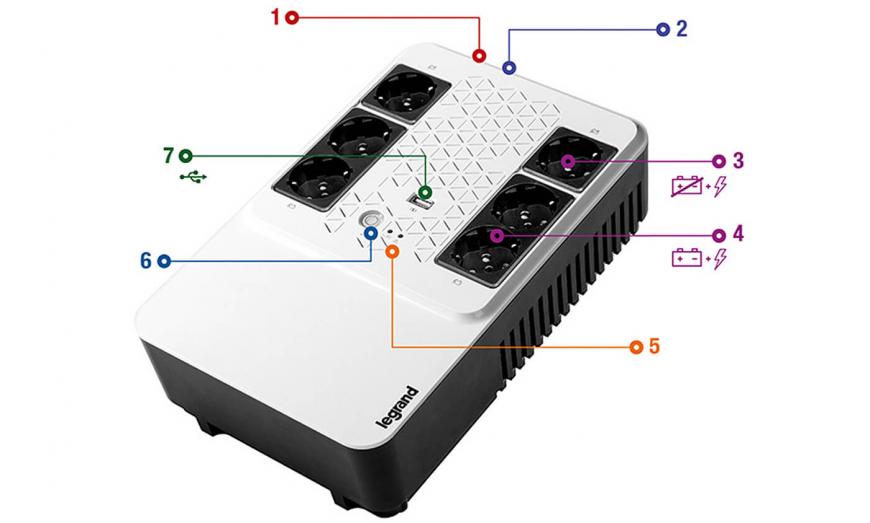 KEOR MULTIPLUG