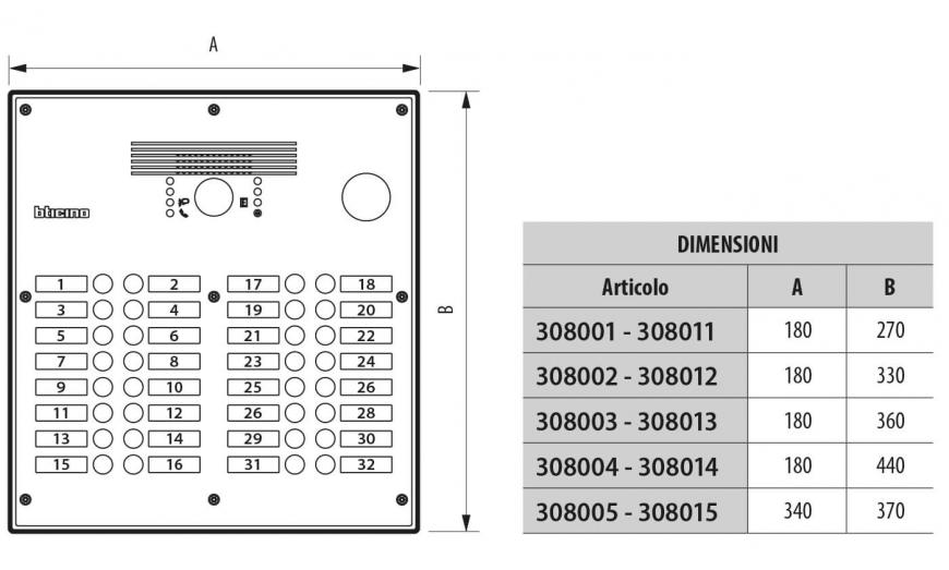 linea300