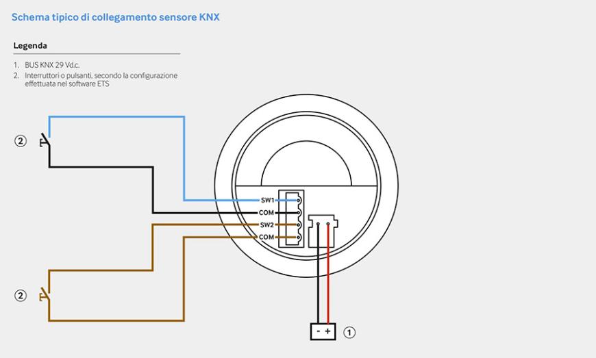 Il cablaggio nei sensori KNX