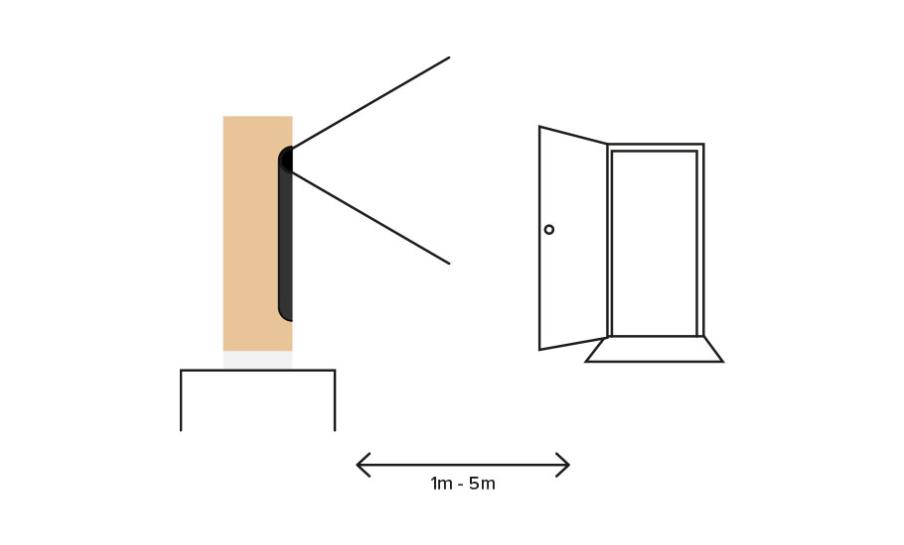 installazione videocamera netatmo