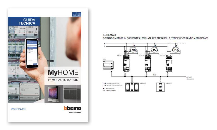 Guida MyHome