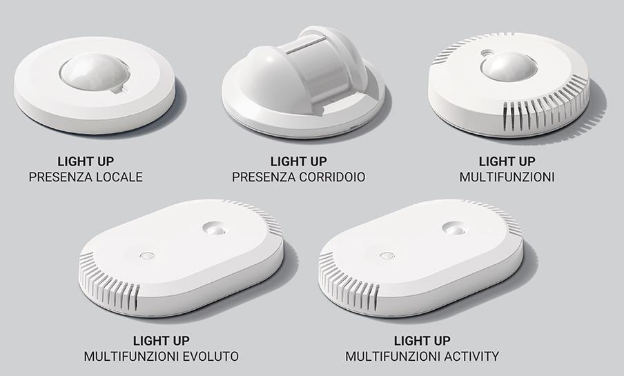 Gamma Light Up