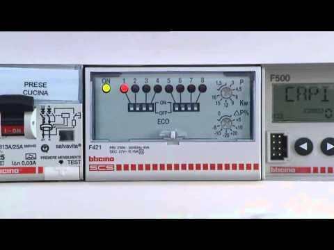 Preview image for the embedded video for gallery "BTicino Professional Flatwall: Introduzione all'utilizzo".