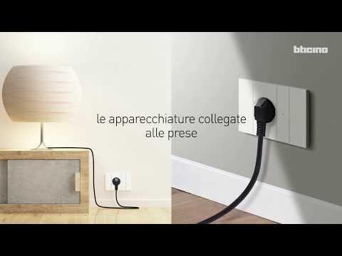 Preview image for the video "Living Now with Netatmo - L' impianto elettrico SMART.".