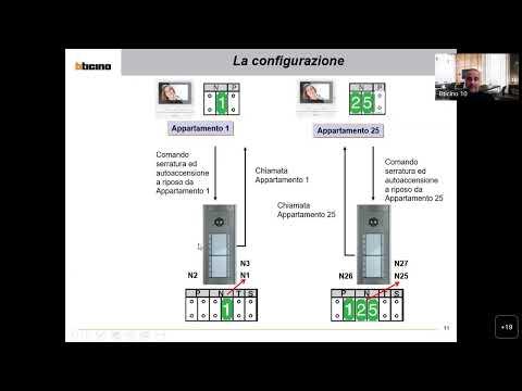 Preview image for the embedded video for gallery "Bticino Webinar - TisferaDesign: software per la configurazione dei posti esterni Sfera New".