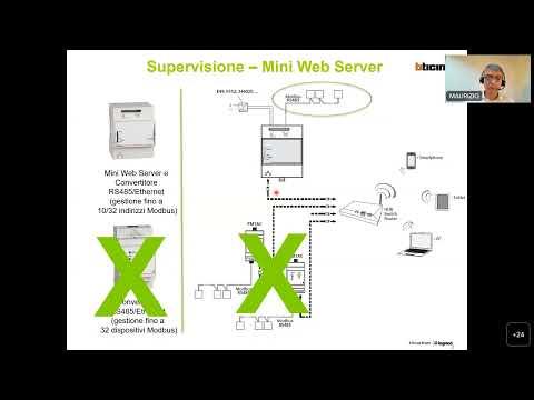 Preview image for the embedded video for gallery "Bticino Webinar - Supervisione e misura i sistemi Bticino".